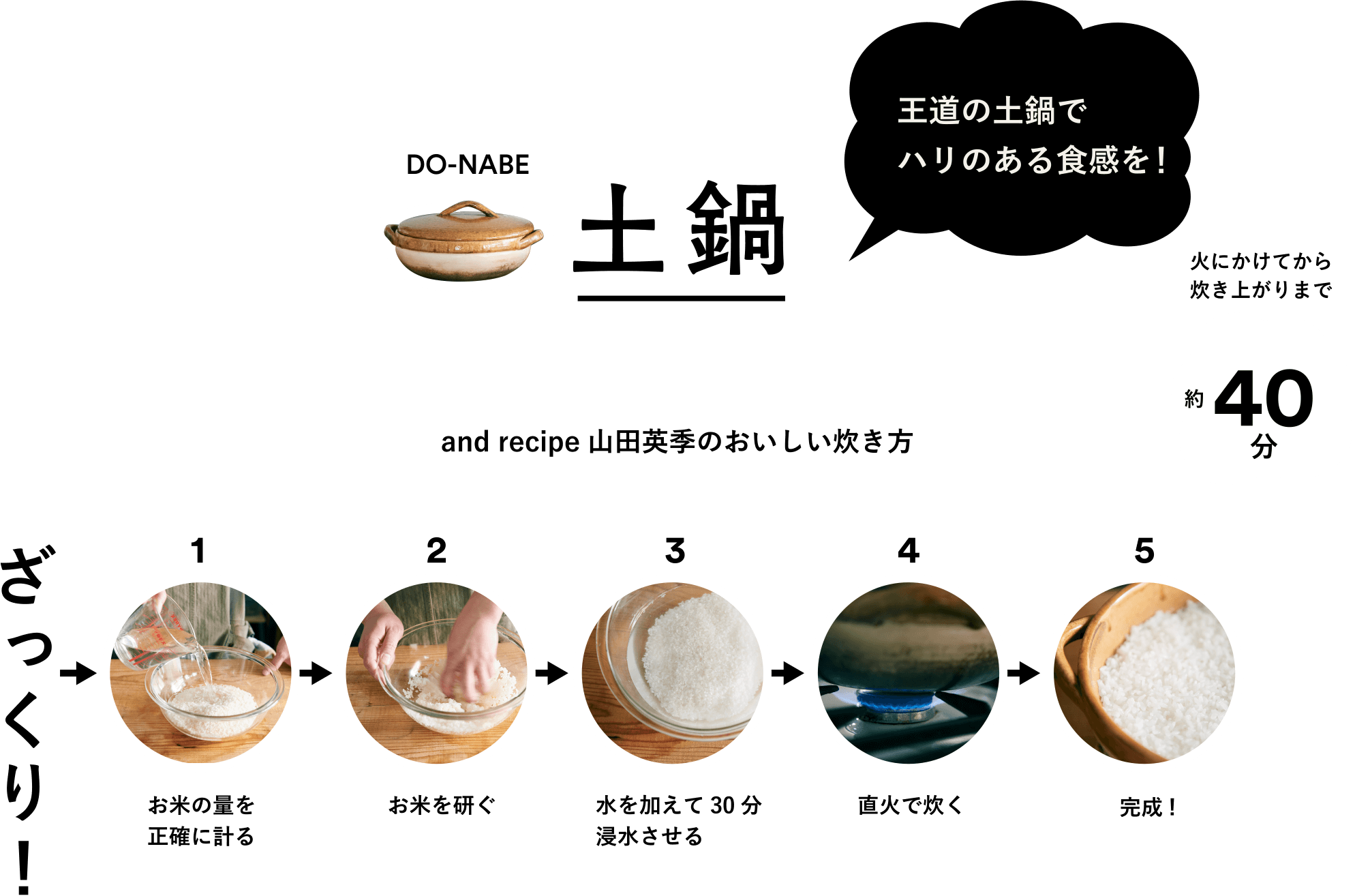 土鍋 and recipe 山田英季のおいしい炊き方